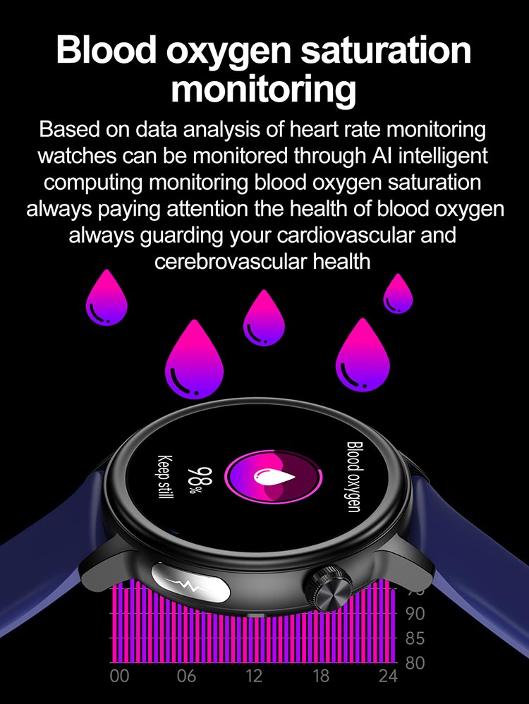 ET470 Blood Oxygen Watch